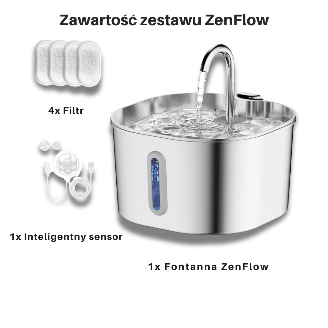 ZenFlow™