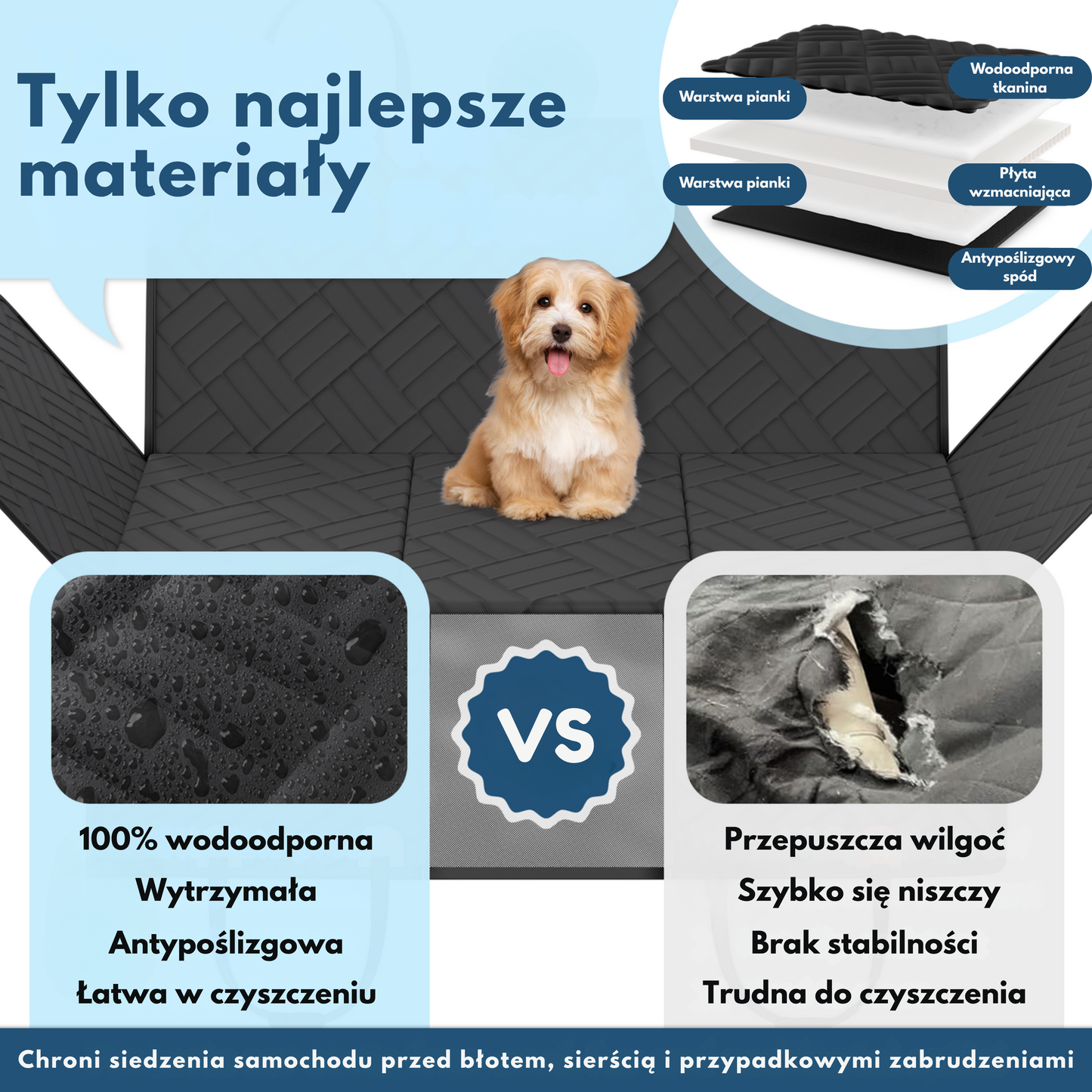 ŁAPKO TRAVEL