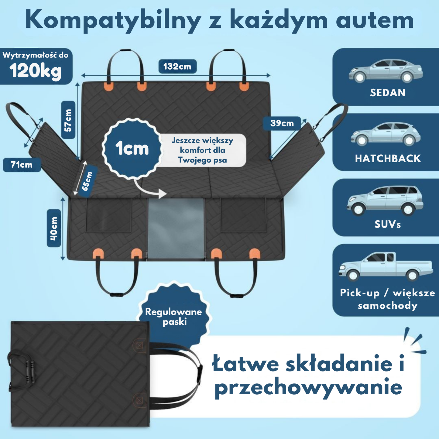 ŁAPKO TRAVEL